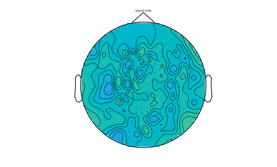 ../../../_images/6-meg-pipeline-gallery_notebooks_fieldtrip_fieldtrip_kit_spatio-temporal-clustering_23_1.png