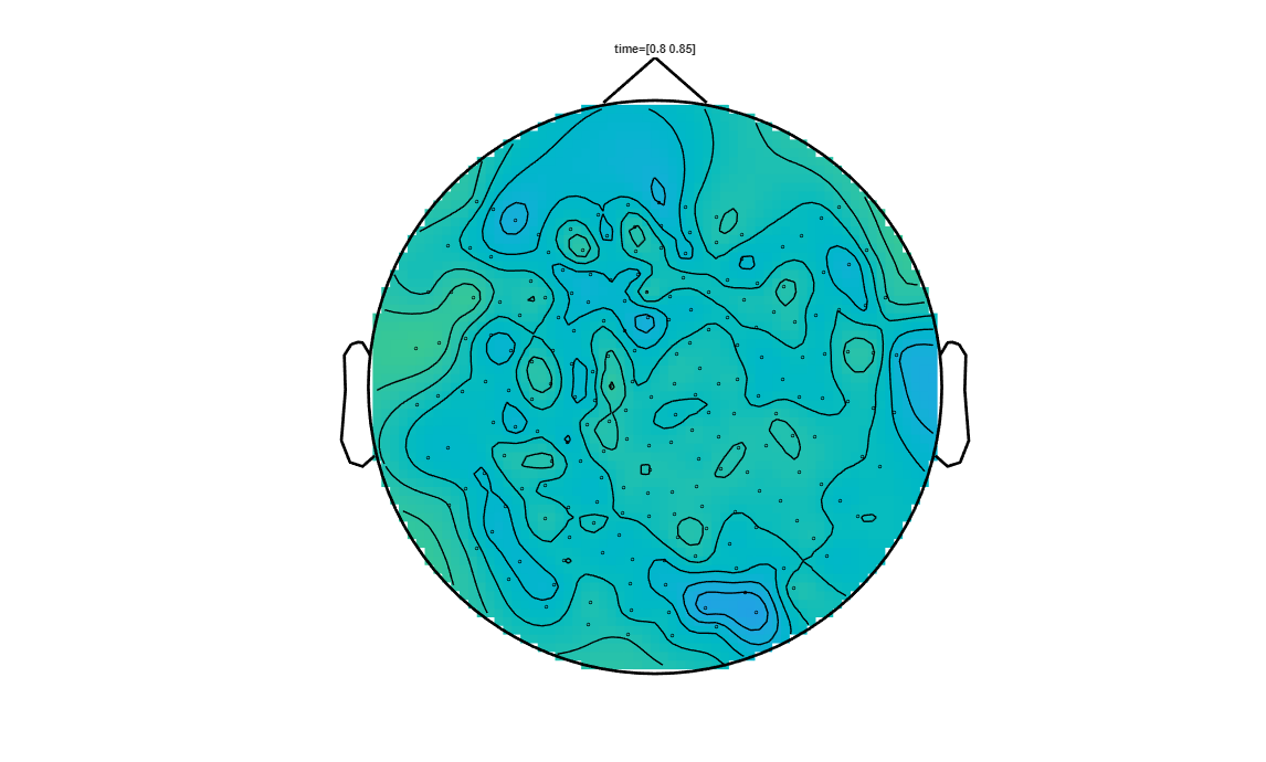 ../../../_images/6-meg-pipeline-gallery_notebooks_fieldtrip_fieldtrip_kit_spatio-temporal-clustering_23_17.png