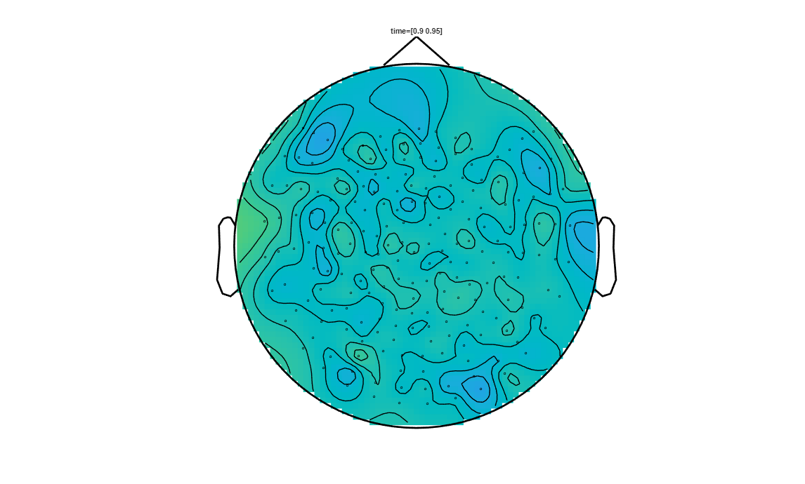 ../../../_images/6-meg-pipeline-gallery_notebooks_fieldtrip_fieldtrip_kit_spatio-temporal-clustering_23_19.png
