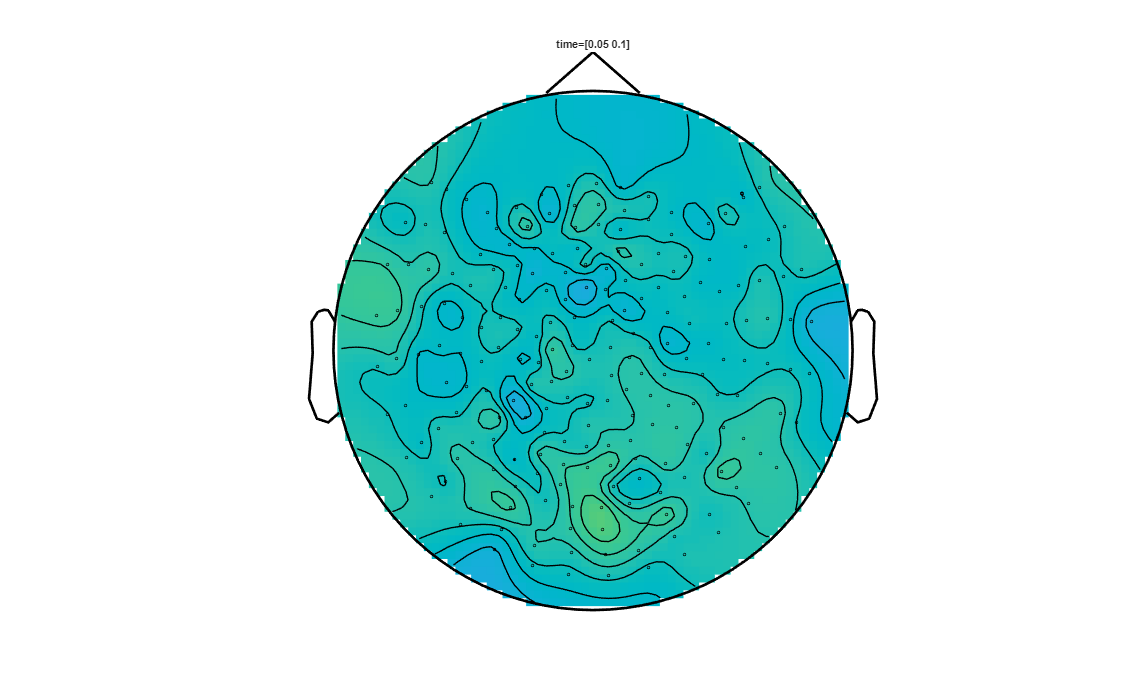 ../../../_images/6-meg-pipeline-gallery_notebooks_fieldtrip_fieldtrip_kit_spatio-temporal-clustering_23_2.png