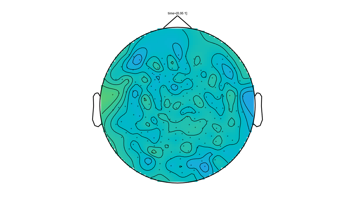 ../../../_images/6-meg-pipeline-gallery_notebooks_fieldtrip_fieldtrip_kit_spatio-temporal-clustering_23_20.png