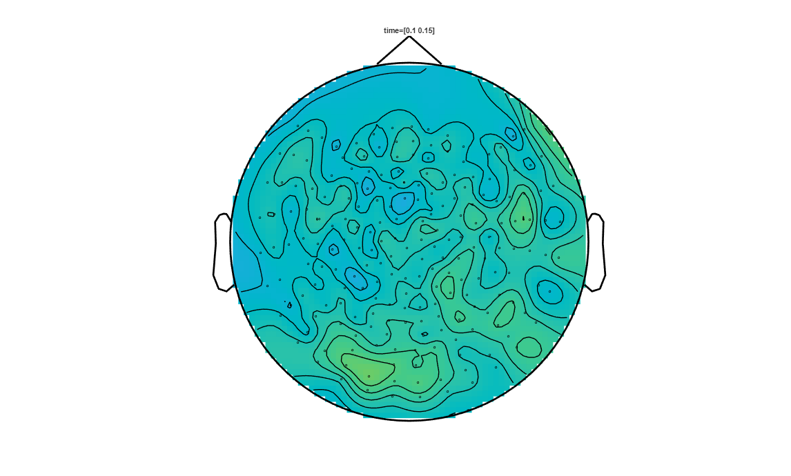 ../../../_images/6-meg-pipeline-gallery_notebooks_fieldtrip_fieldtrip_kit_spatio-temporal-clustering_23_3.png