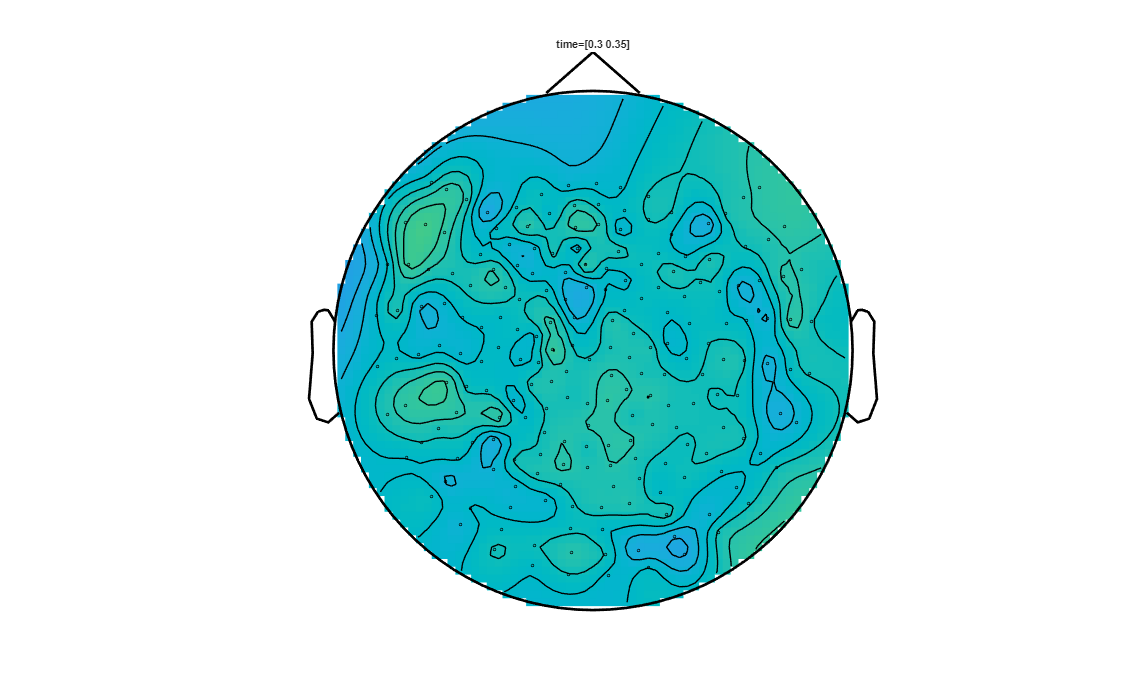 ../../../_images/6-meg-pipeline-gallery_notebooks_fieldtrip_fieldtrip_kit_spatio-temporal-clustering_23_7.png