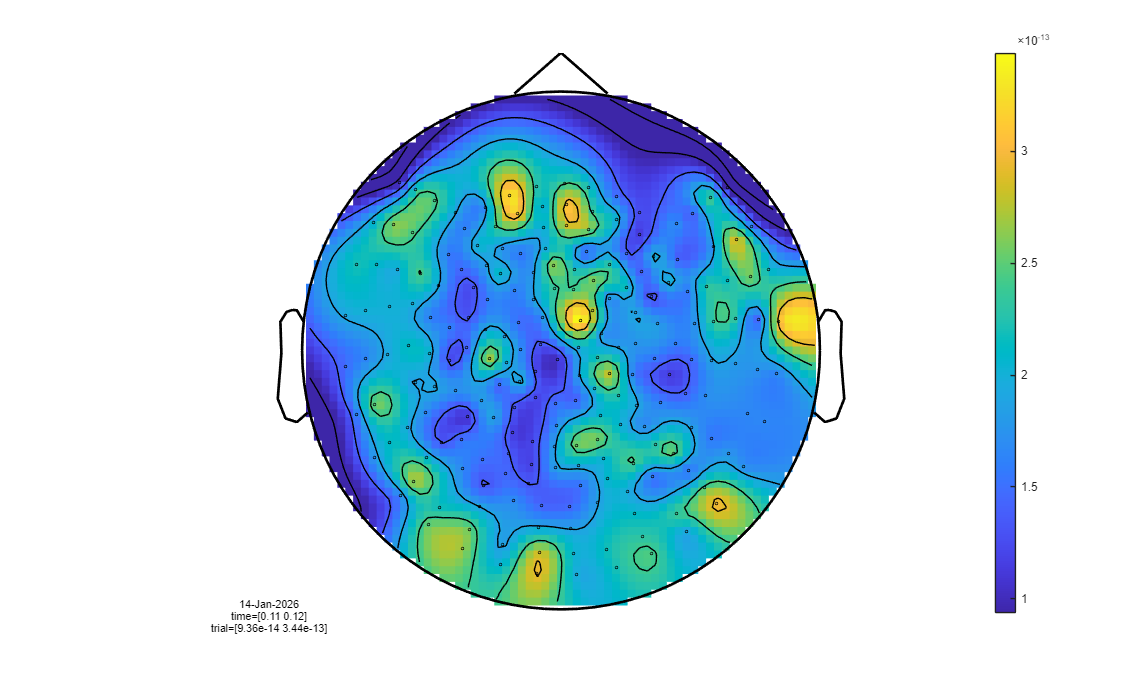 ../../../_images/6-meg-pipeline-gallery_notebooks_fieldtrip_fieldtrip_kit_spatio-temporal-clustering_27_2.png