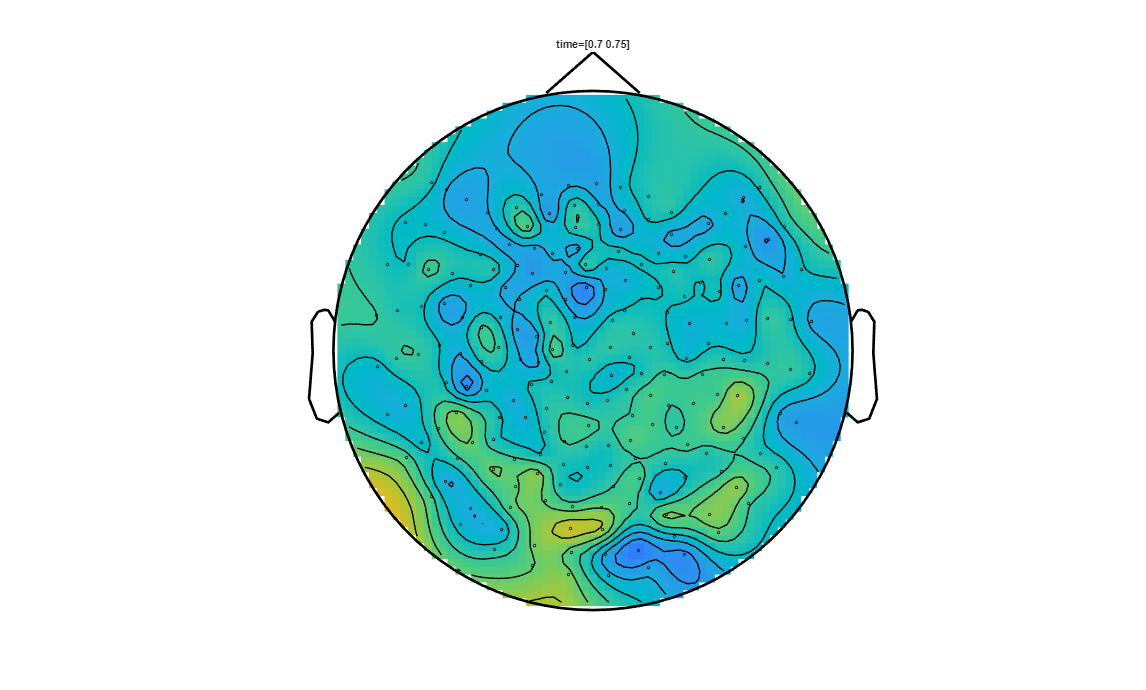 ../../../_images/6-meg-pipeline-gallery_notebooks_fieldtrip_fieldtrip_kit_spatio-temporal-clustering_33_16.png