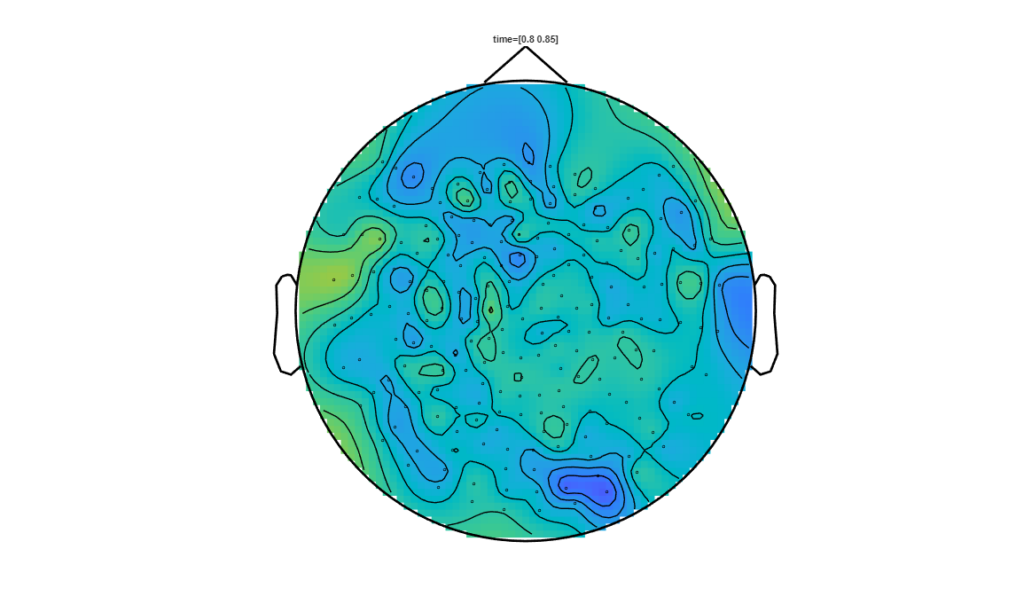 ../../../_images/6-meg-pipeline-gallery_notebooks_fieldtrip_fieldtrip_kit_spatio-temporal-clustering_33_18.png