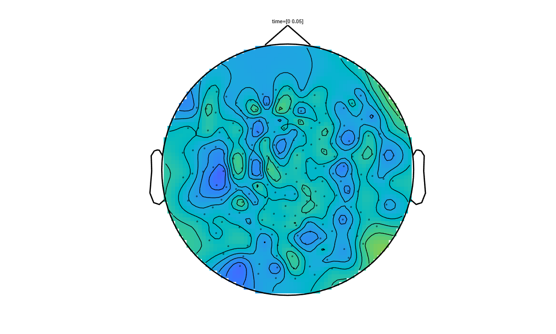 ../../../_images/6-meg-pipeline-gallery_notebooks_fieldtrip_fieldtrip_kit_spatio-temporal-clustering_33_2.png