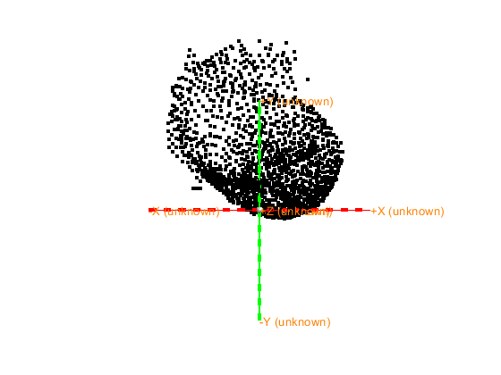 ../../../_images/6-meg-pipeline-gallery_notebooks_fieldtrip_fieldtrip_oddball_KIT_pipeline_7_0.png