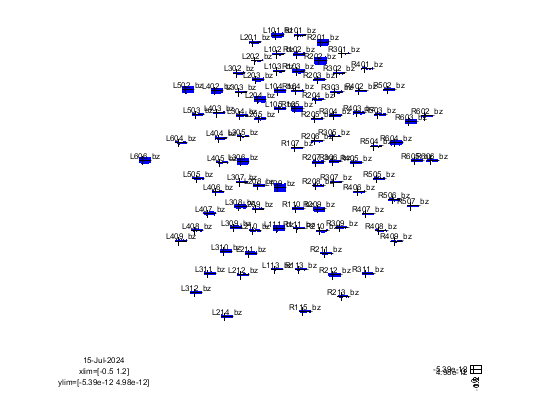../../../_images/6-meg-pipeline-gallery_notebooks_fieldtrip_fieldtrip_oddball_OPM_pipeline_30_1.png
