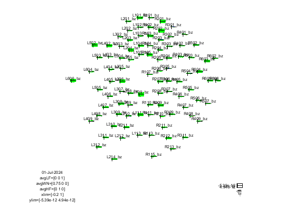 ../../../_images/6-meg-pipeline-gallery_notebooks_fieldtrip_fieldtrip_oddball_OPM_pipeline_31_1.png