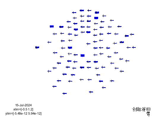 ../../../_images/6-meg-pipeline-gallery_notebooks_fieldtrip_fieldtrip_oddball_OPM_pipeline_35_1.png