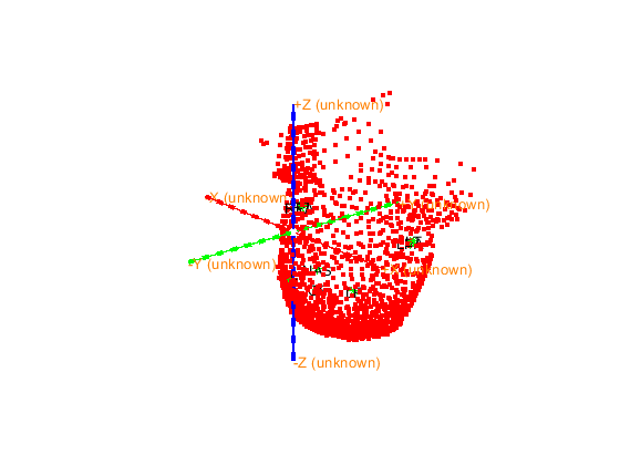 ../../../_images/6-meg-pipeline-gallery_notebooks_fieldtrip_fieldtrip_oddball_OPM_pipeline_57_0.png