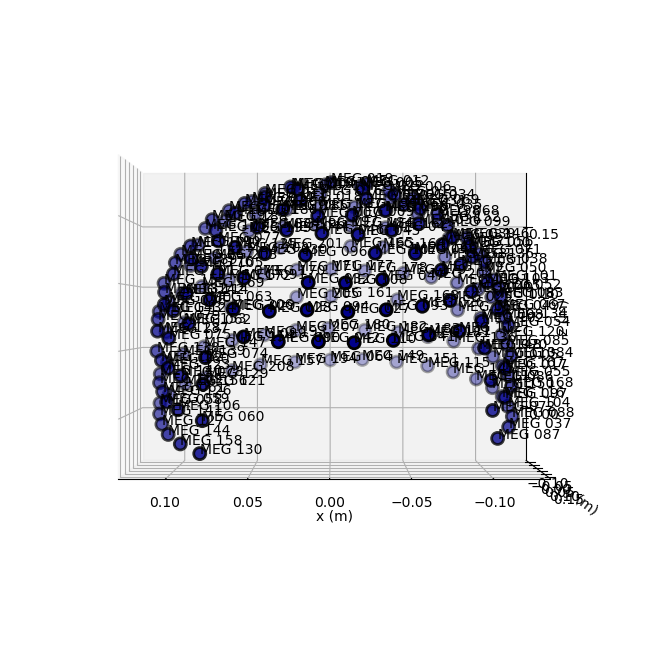 ../../../_images/6-meg-pipeline-gallery_notebooks_mne_mne_kit_resting_state_pipeline_13_0.png